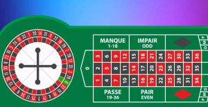 ruleta Francesa